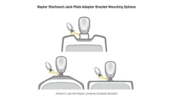 Minn Kota Raptor Jack Plate Adaptor Bracket