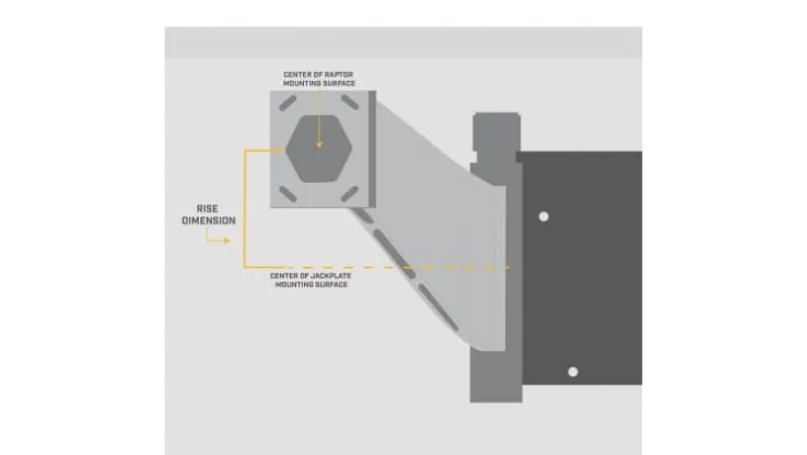 Minn Kota Raptor Jack Plate Adaptor Bracket