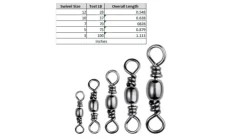 Spro Taru Swivels